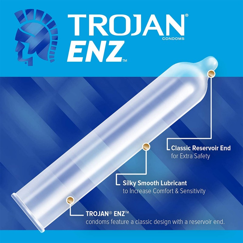 Trojan Condom ENZ Spermicidal1