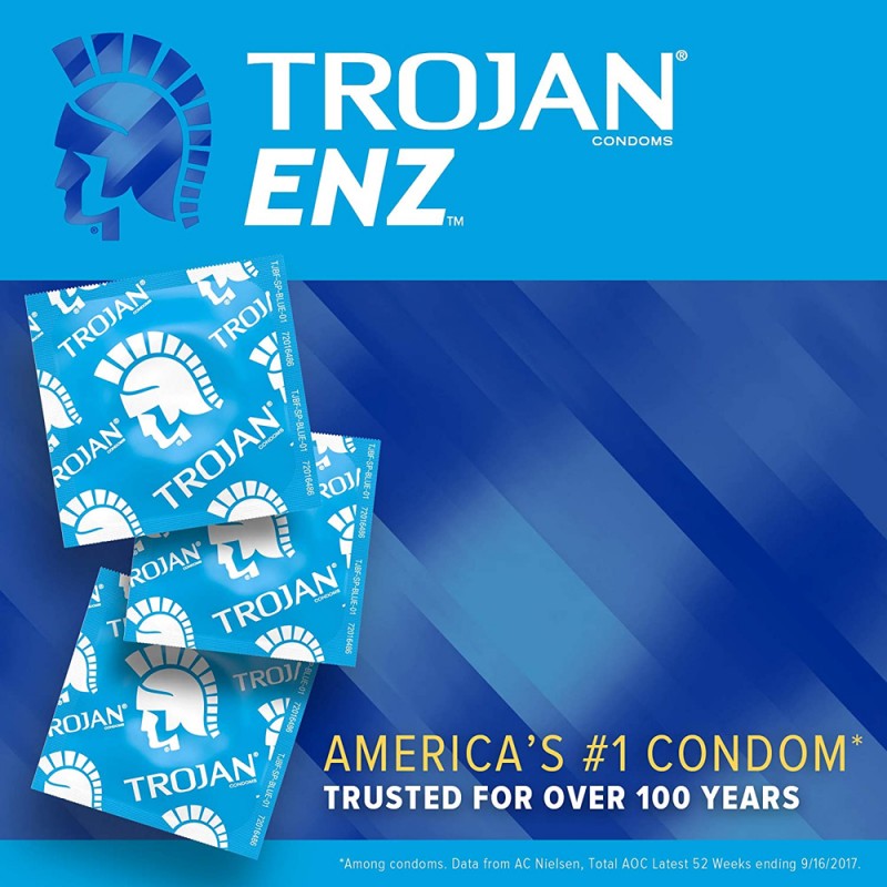 Trojan Condom ENZ Spermicidal 2