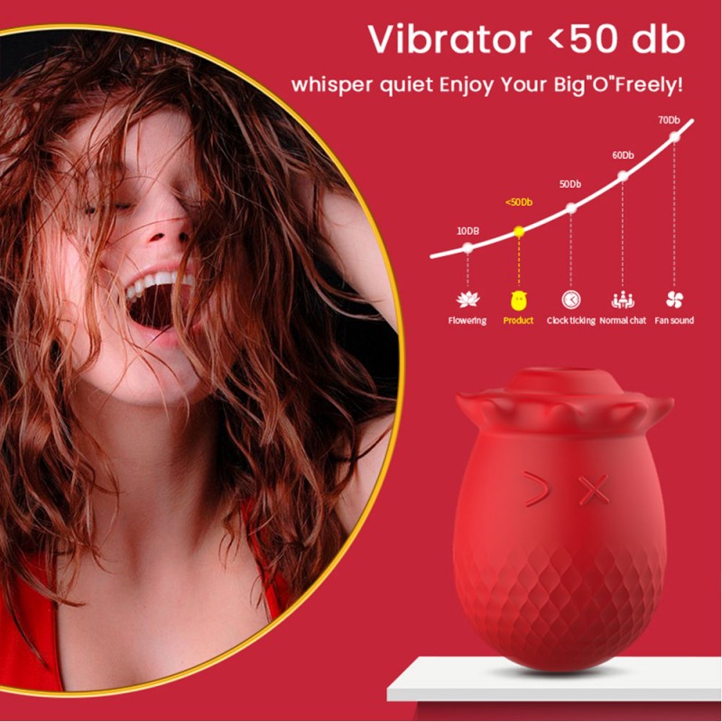 Rose Sucking Clitoral Stimulator with 3 Frequencies