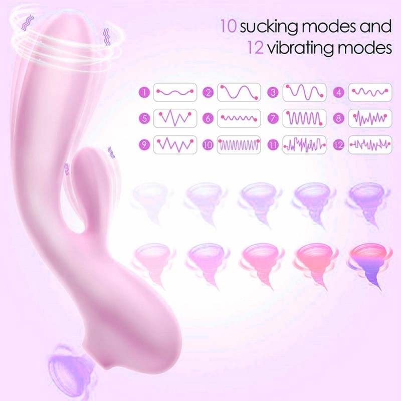 Erocome APUS Rabbit Vibrator Sucking Clitoral & G-Spot Stimulator3