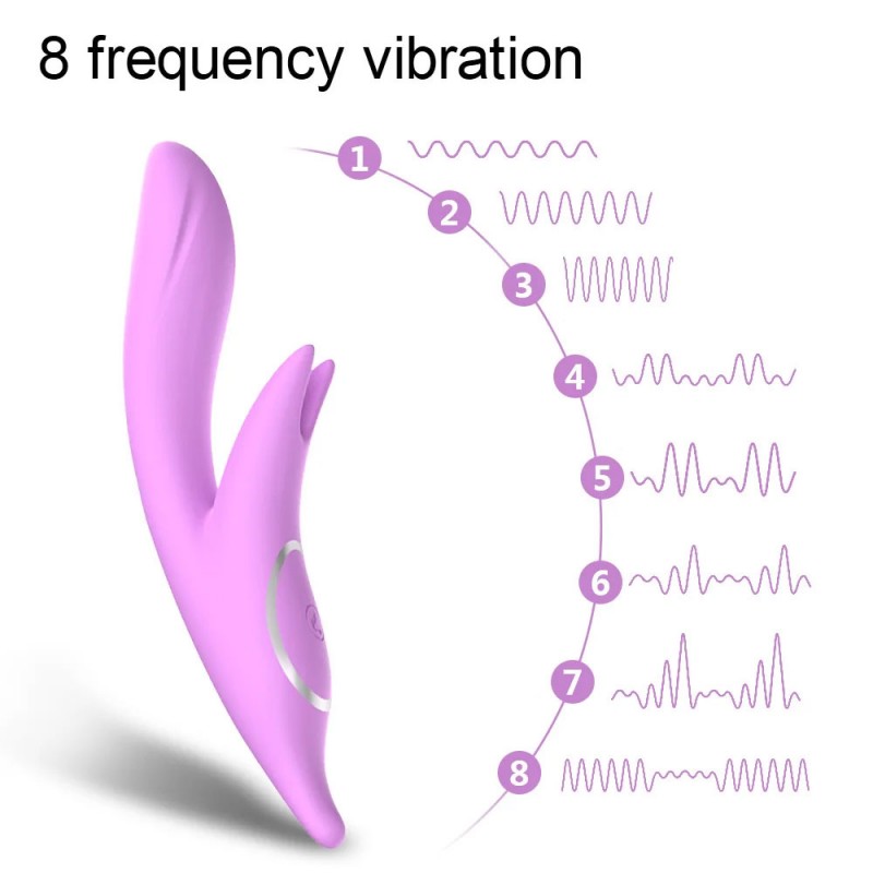 LIBO G-Spot Massager Silicone Rabbit Vibrator with Heating & App Control7