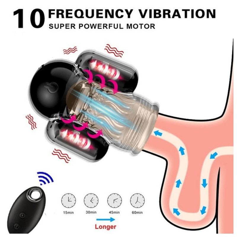 Penis Exerciser Vibrating Wireless Remote Control Male Masturbator