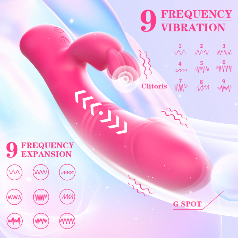 S-Hande Thrusting Rabbit Vibrator G-Spot & A-Spot Stimulator4