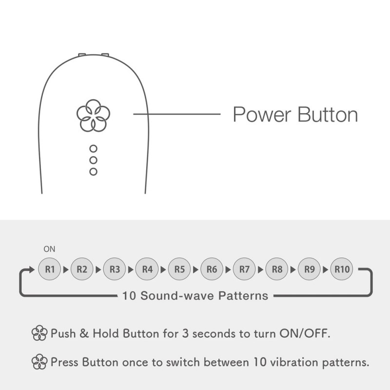 Tenga Iroha Mai Ruri 3D G-spot Vibrator with Haptic Wave Technology4