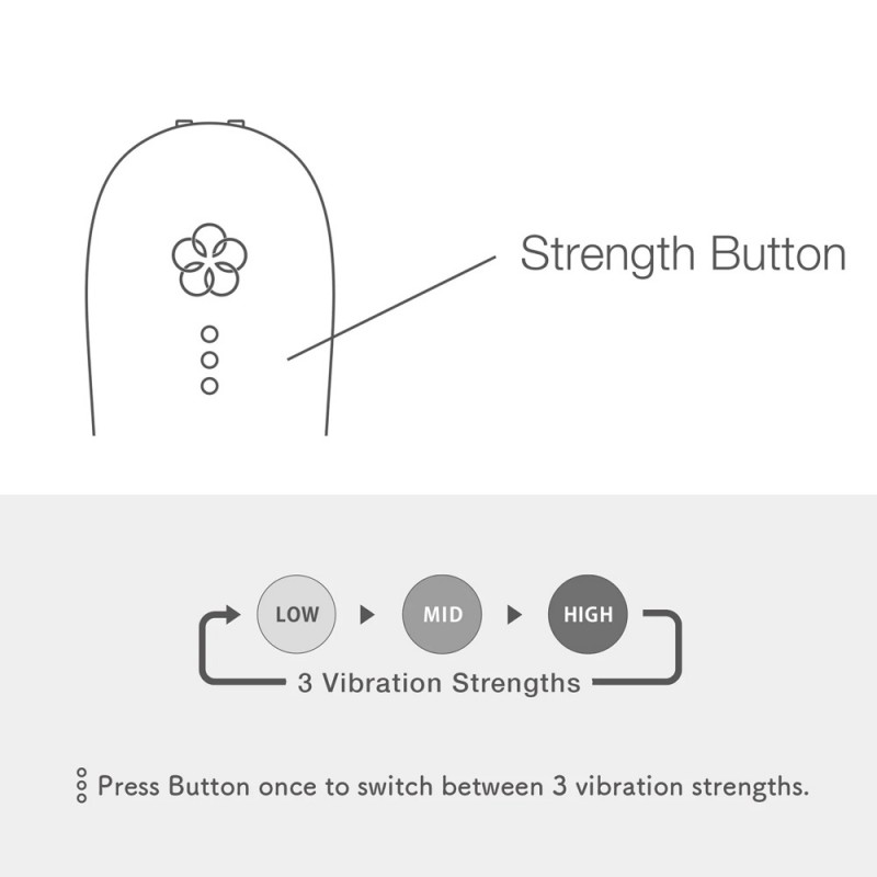 Tenga Iroha Mai Ruri 3D G-spot Vibrator with Haptic Wave Technology3