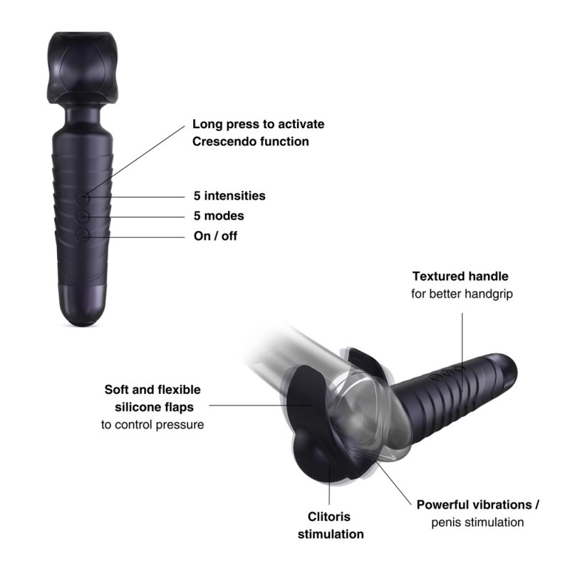 Man Wand Evo 2 in 1 Penis Stimulator Male Masturbator5