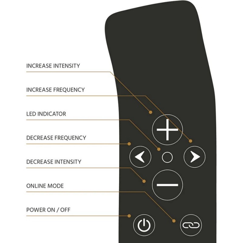 the handy the oh female discreet vibrator best toy