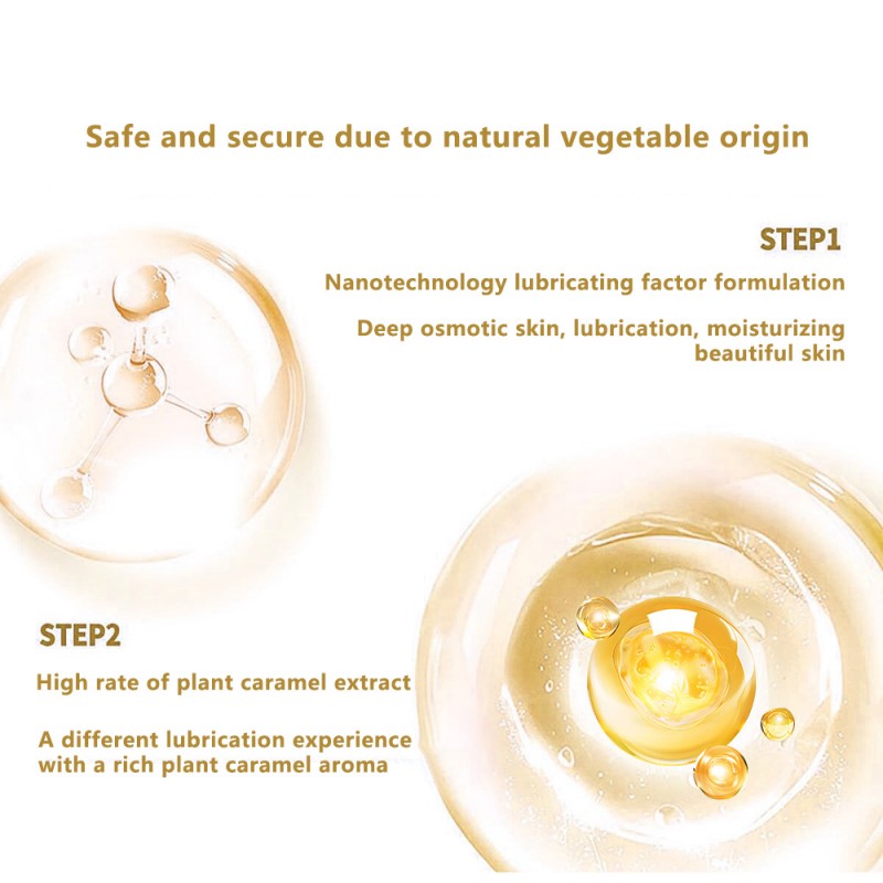 water based personal lubricant gel with smooth formula