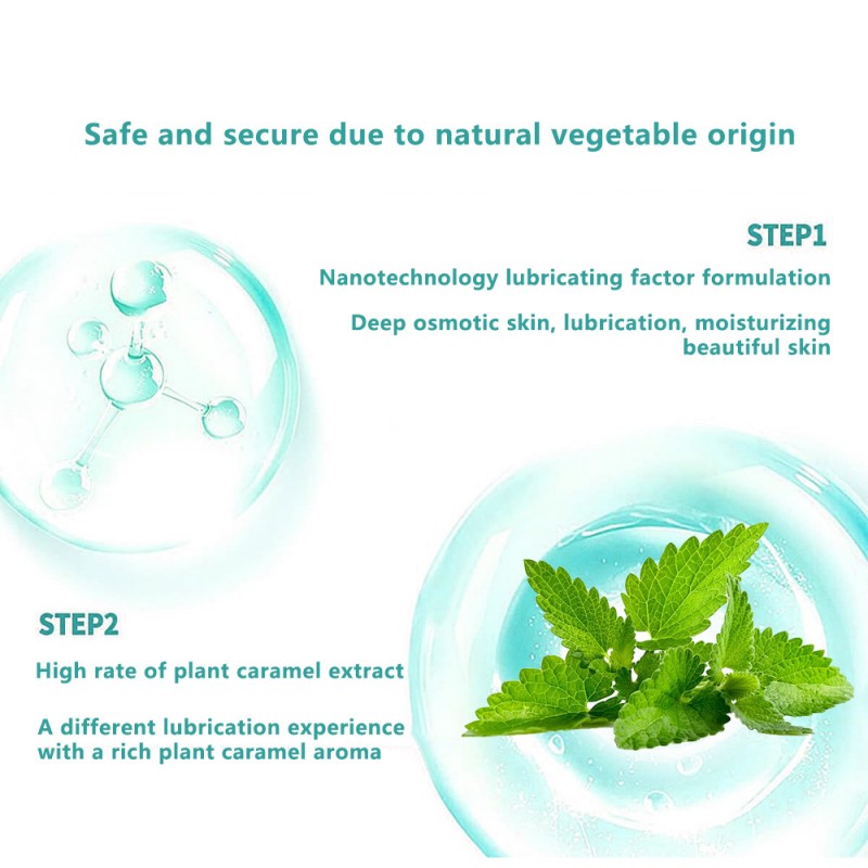 wet stuff peppermint edible lubricant new type