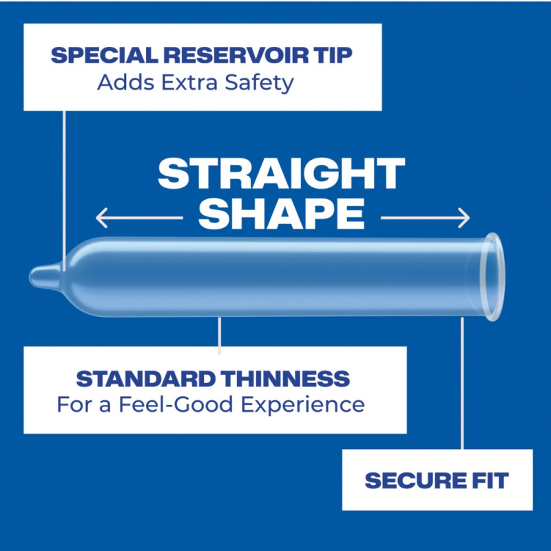 trojan enz condoms secure fit reservoir end