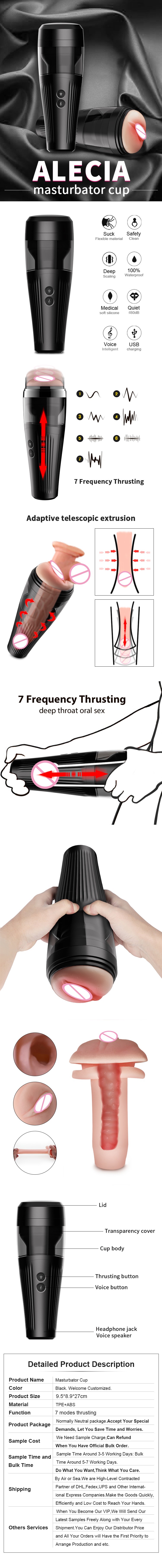 Alecia Masturbator Cup For Men detail introduction