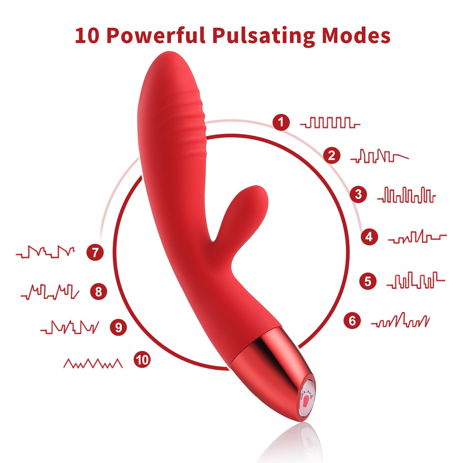 Luxeluv V3 Vibrator Massager Vibration Modes