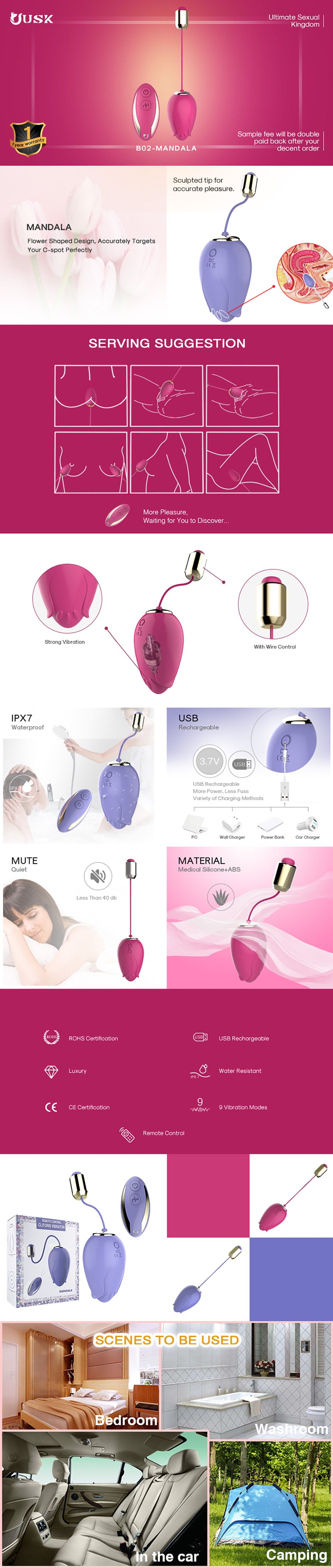 Mandala Remote Control Clitoris Vibrator