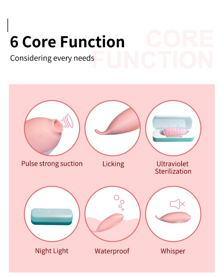 P3 Sucking Massager 6 Core Function