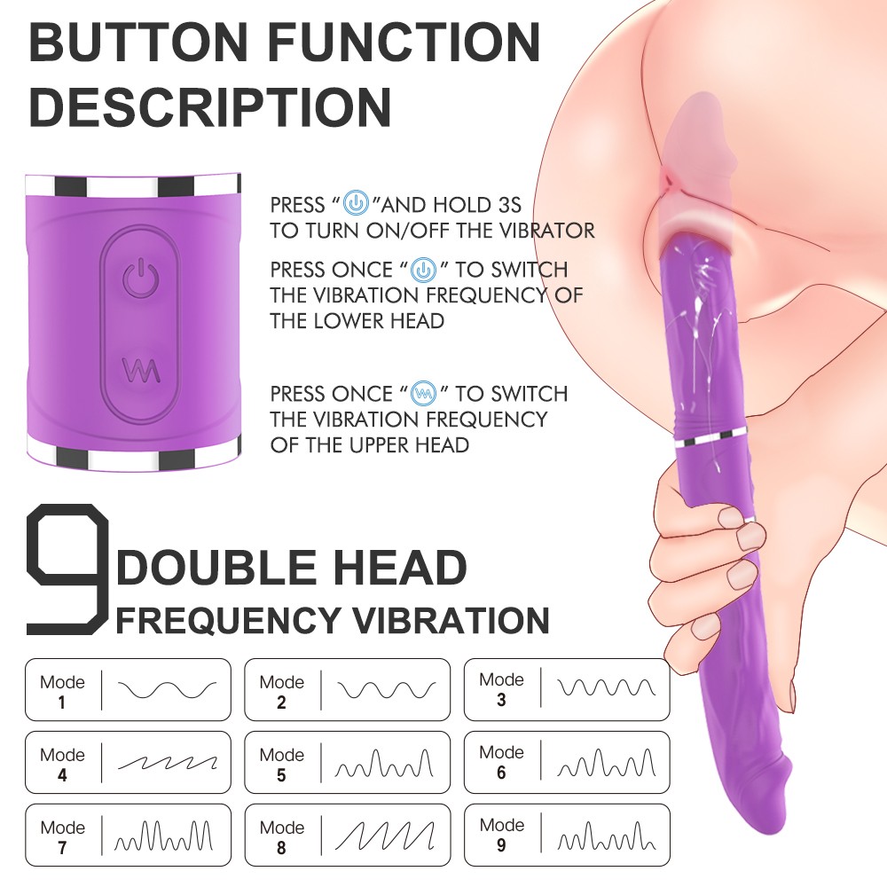 S-Hande Cici Vibrator modes