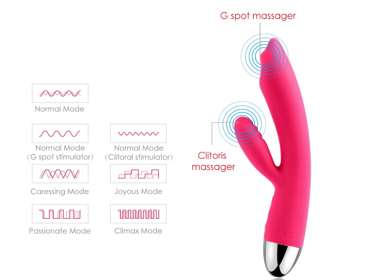 SVAKOM_Trysta_Dual-Motor_vibrator_stimulation