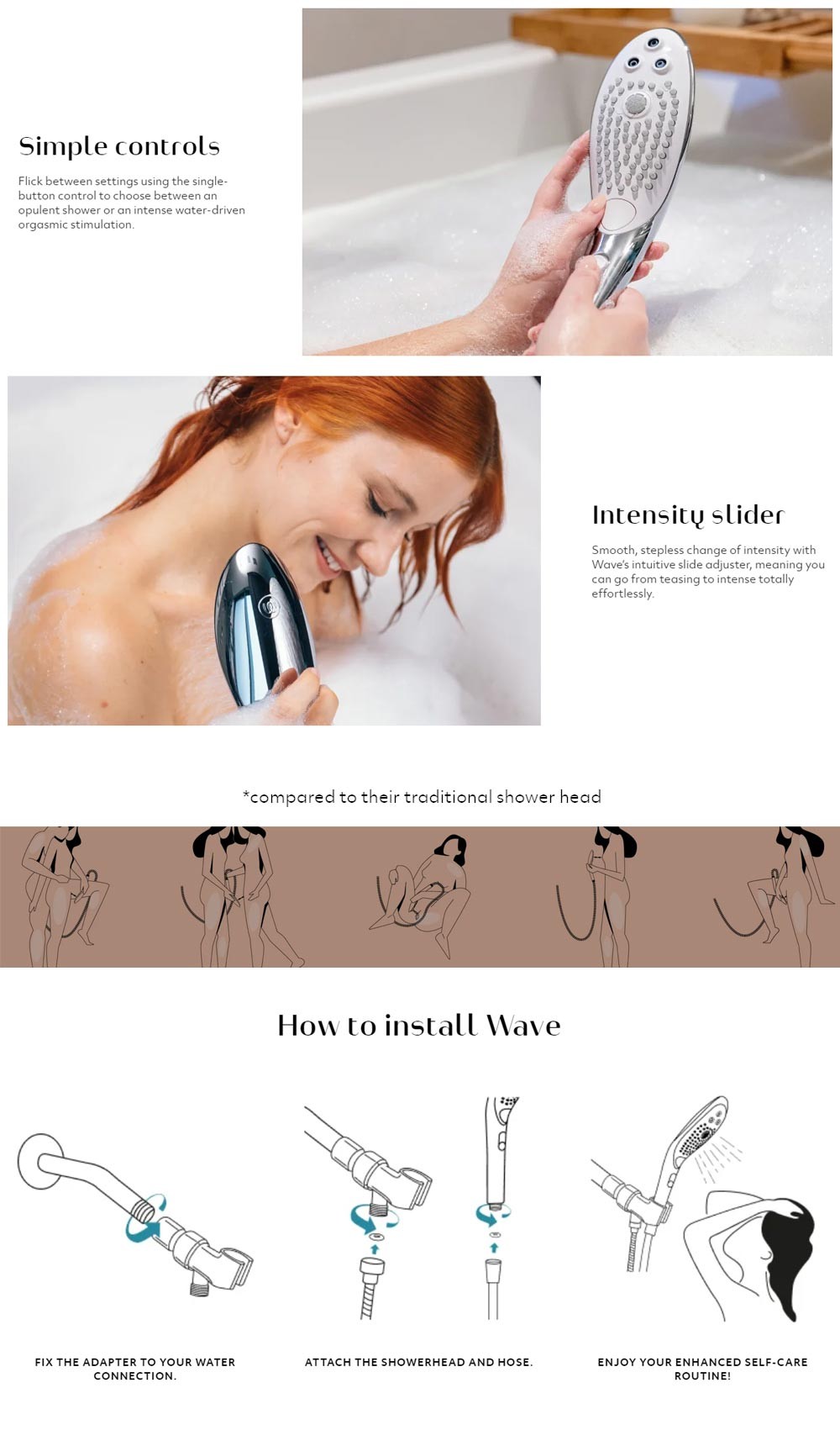 Womanizer Hansgrohe Wave Pleasure Stimulation Shower Heads s