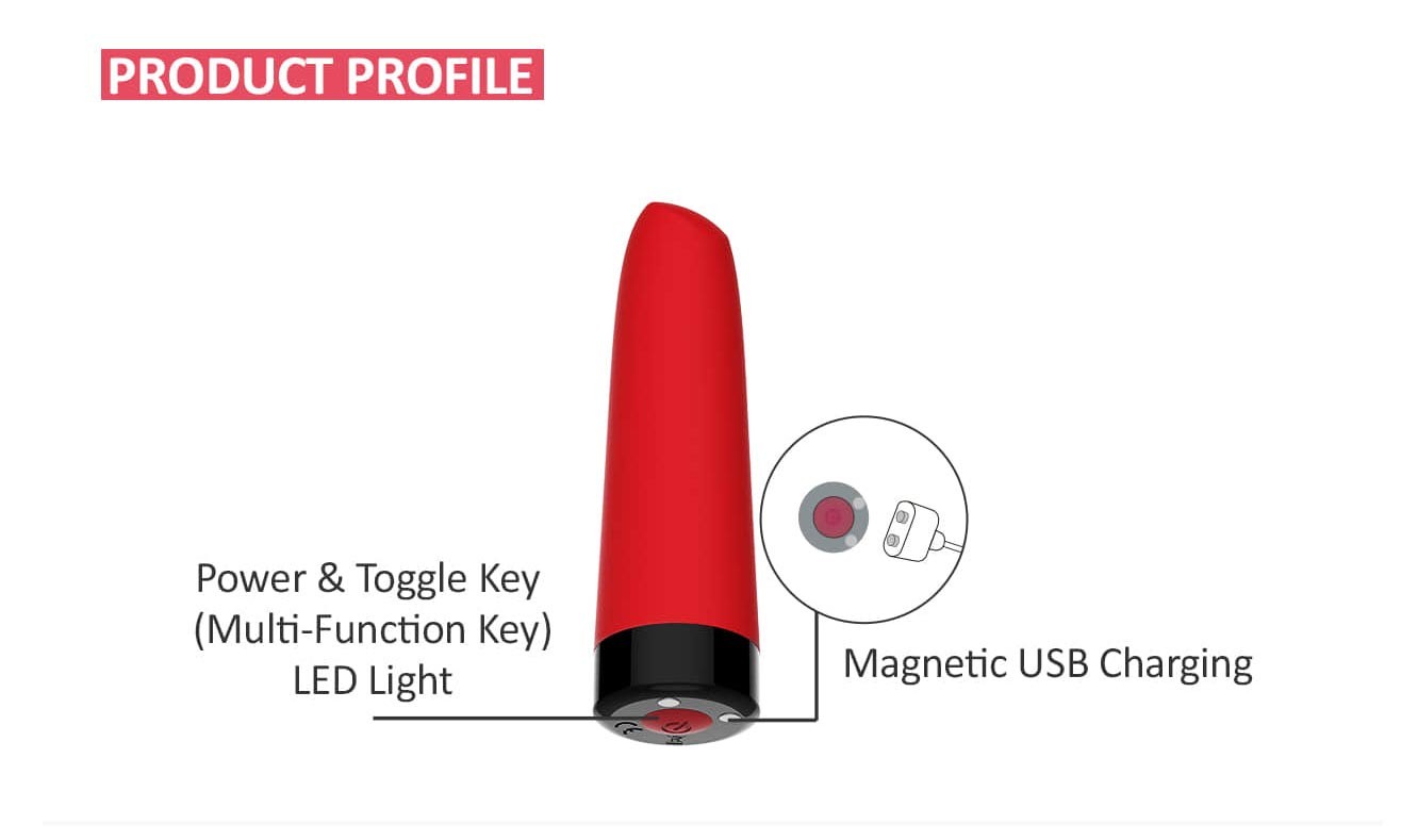 App-controlled Lipstick-type vibrator sss