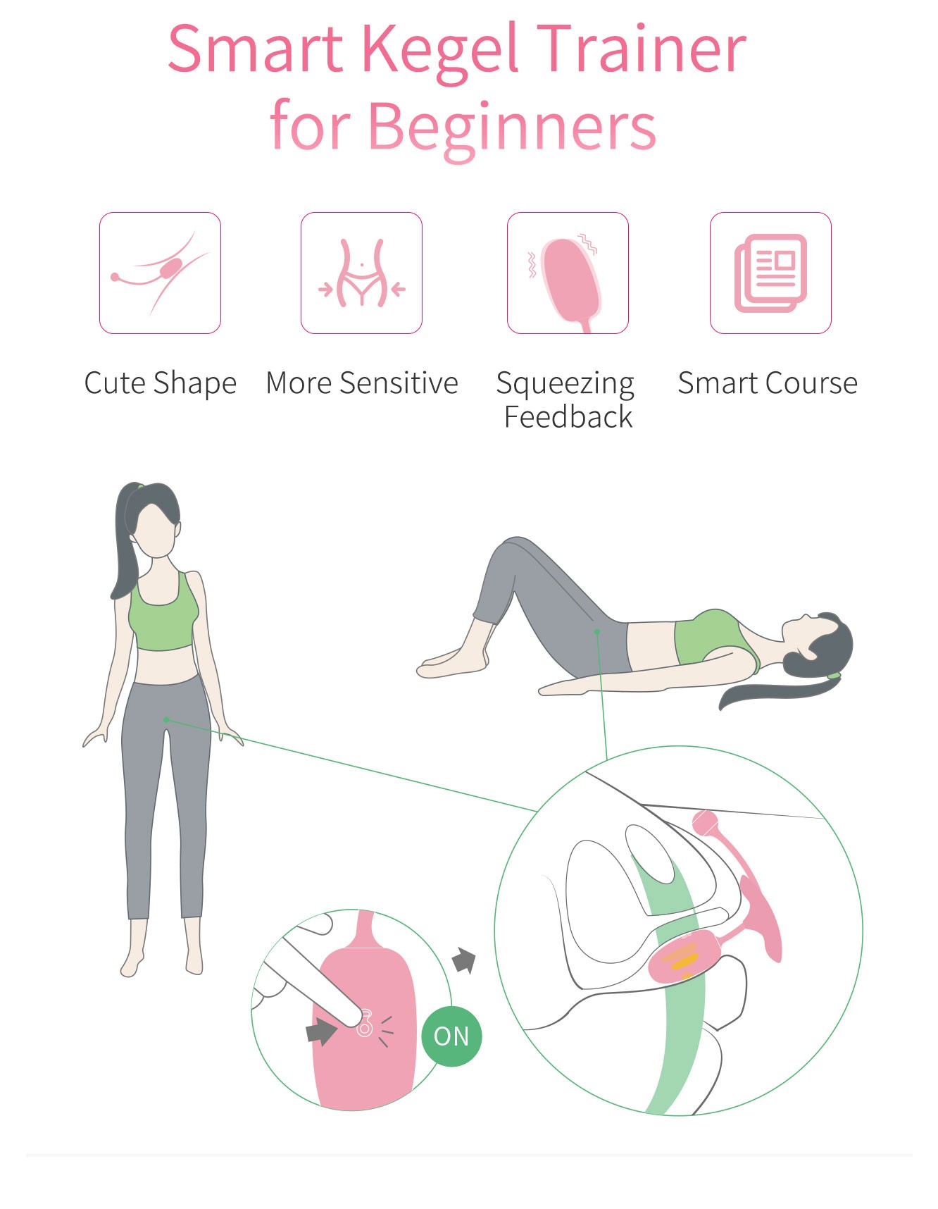 Kegel Coach Trainer Kit for Beginners