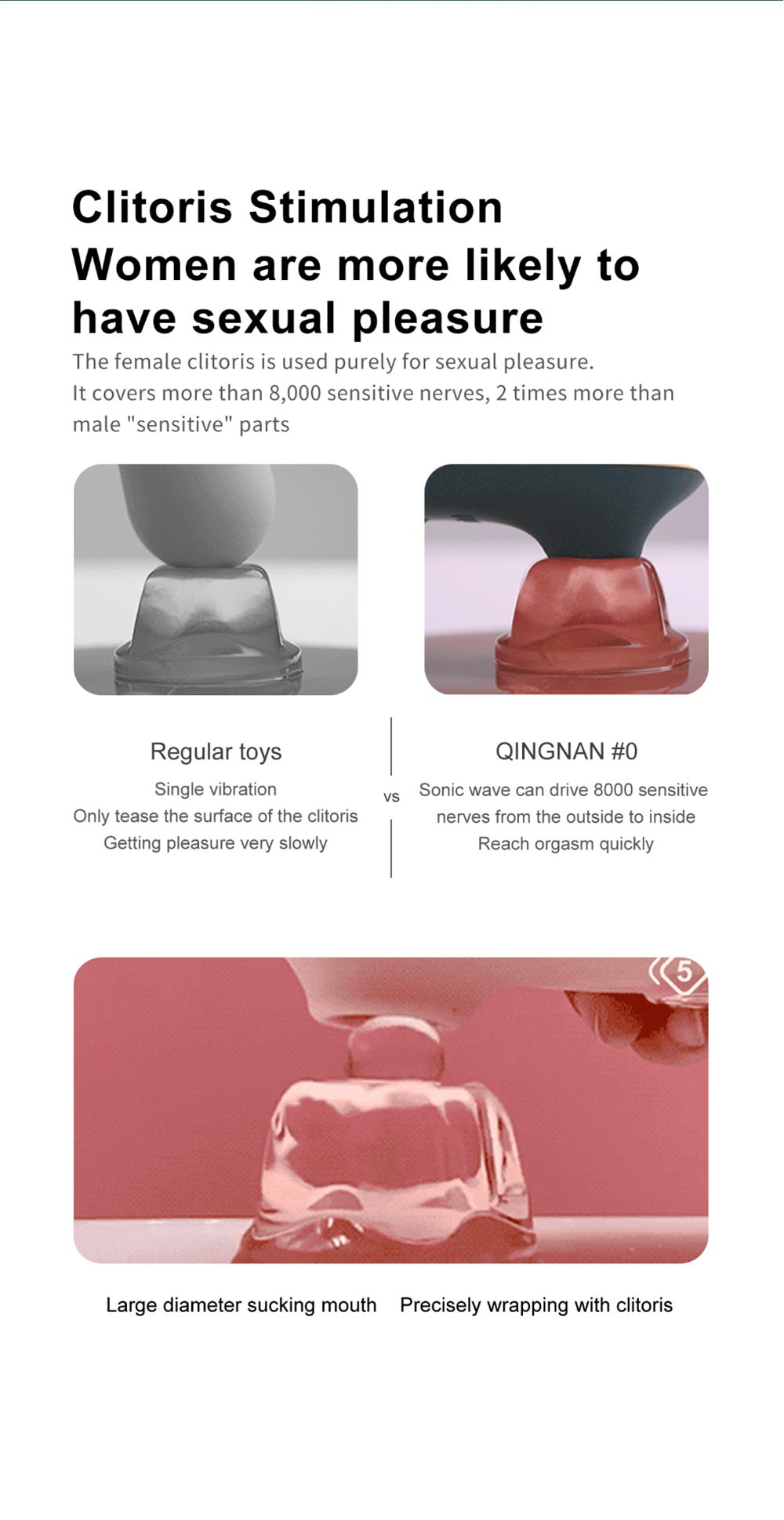 Clitoral Stimulator Sucking Toy with 6 Vibration Modes