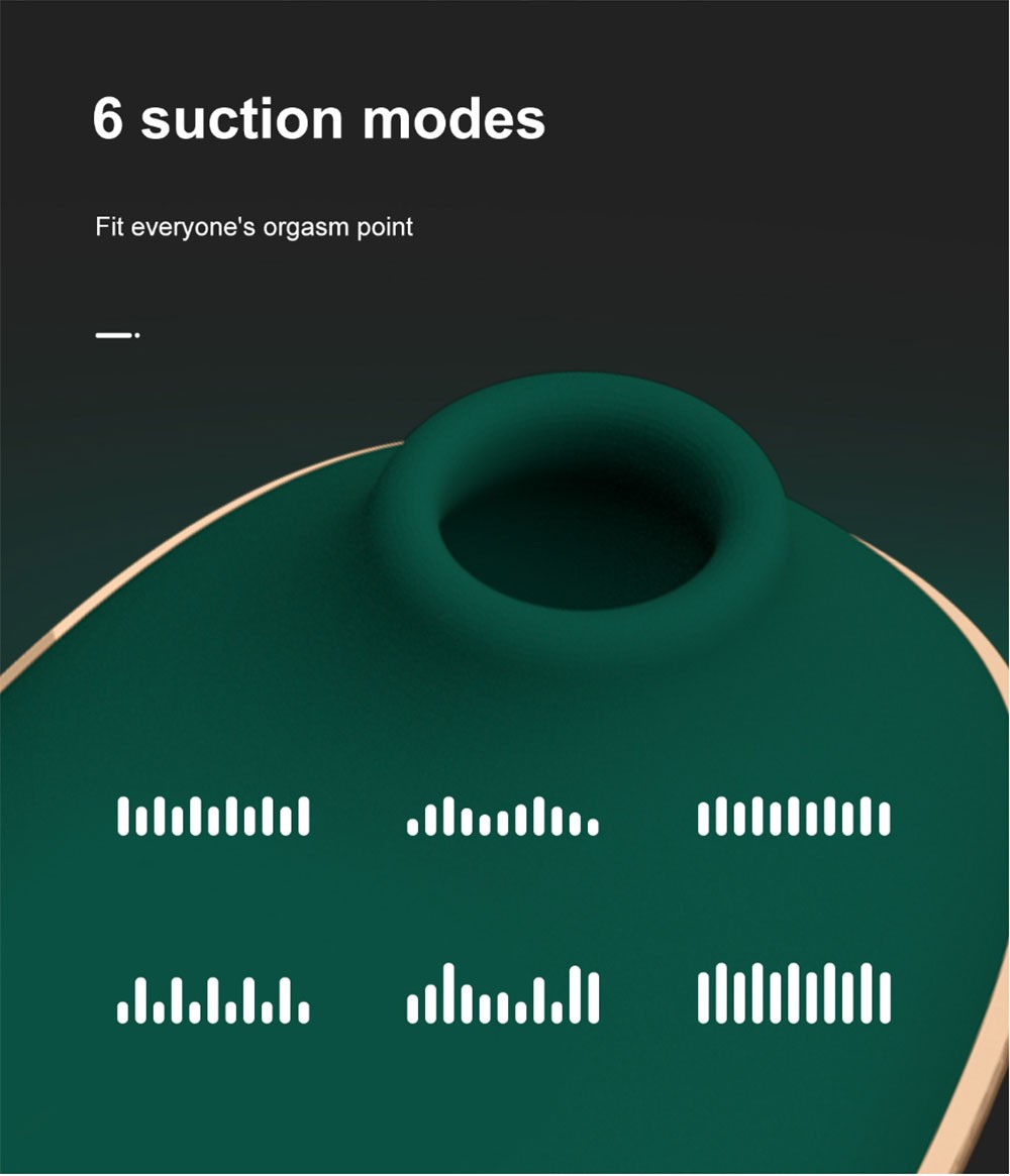 Clitoral Stimulator Sucking Toy with 6 Vibration Modes