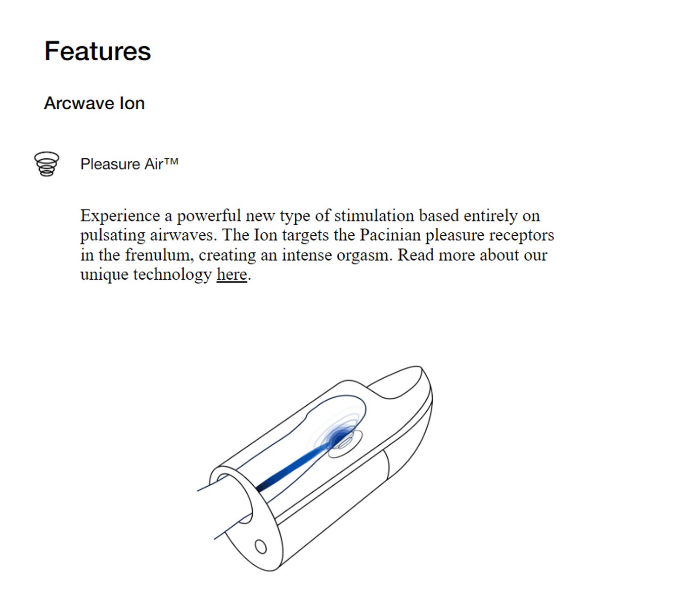 Arcwave Ion and Womanizer Premium 2 S