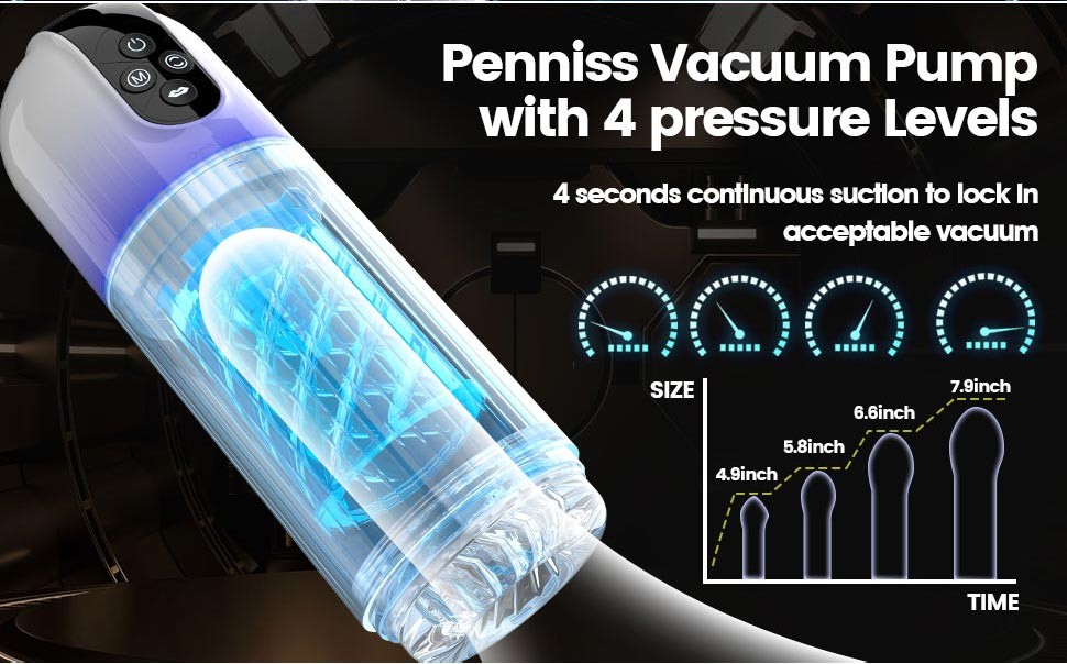 Aierle Masturbator Vacuum Water Massage Pump SSS