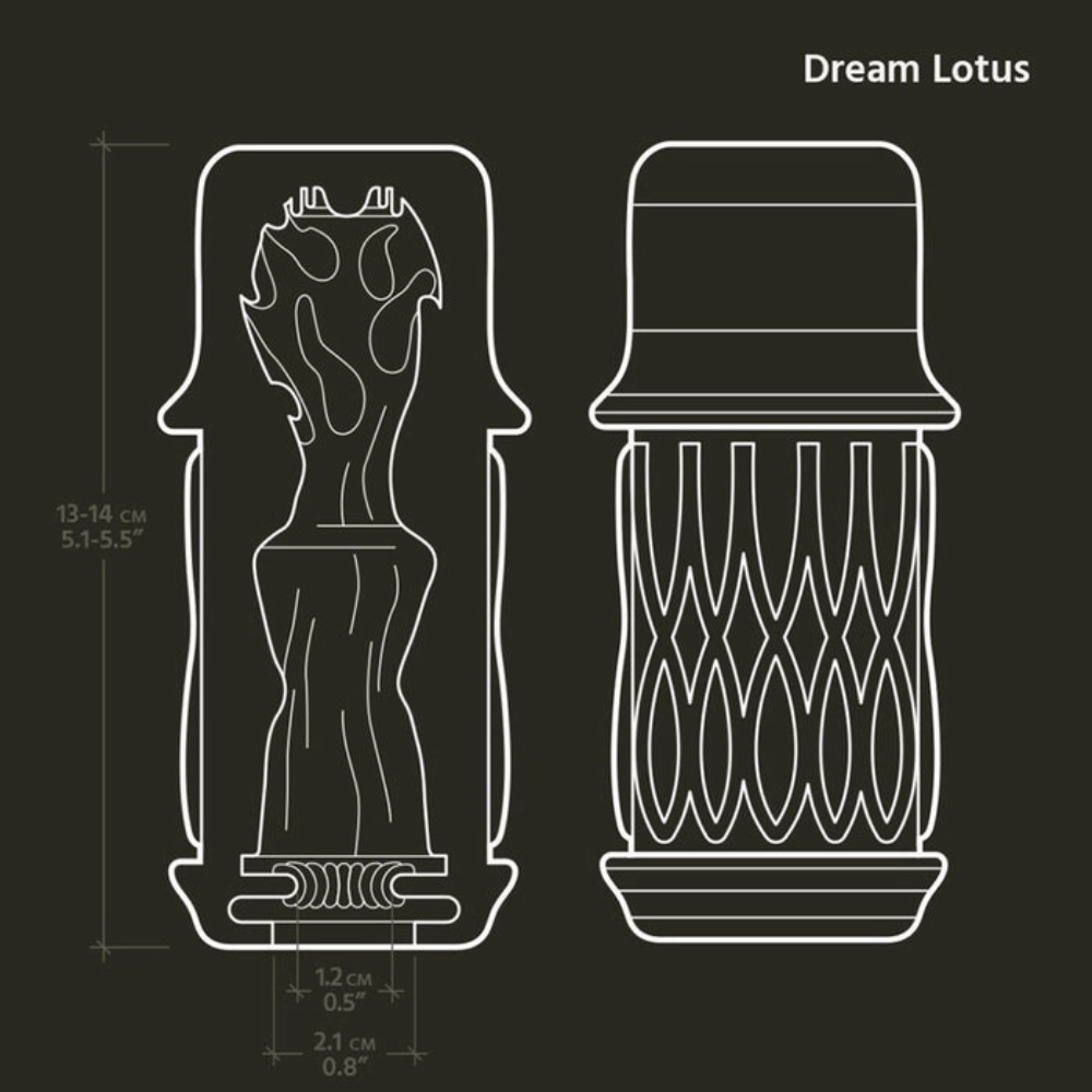the handy lotus sleeve vaginal stimulation design