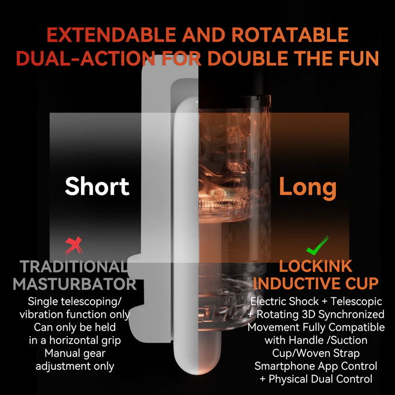 smart estim masturbator app controlled male stroker device