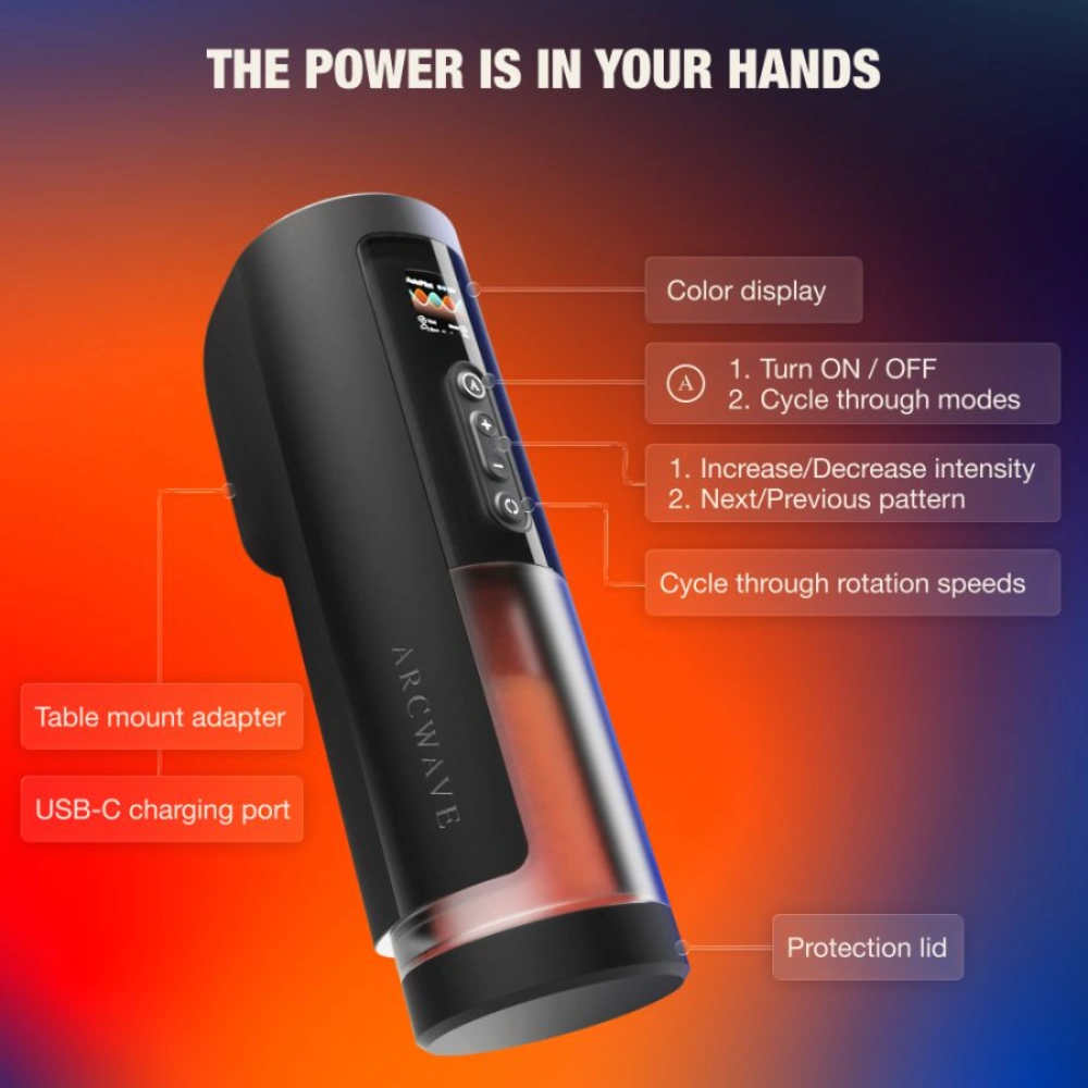 arcwave thruster internal silicone stimulation