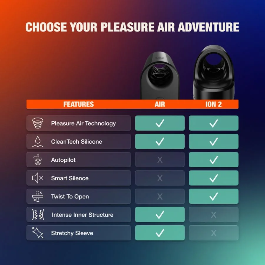 arcwave air male masturbator
