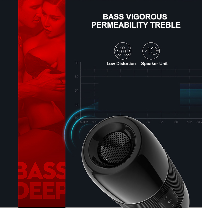 Wowyes B2 Bluetooth Speaker Masturbator Cup