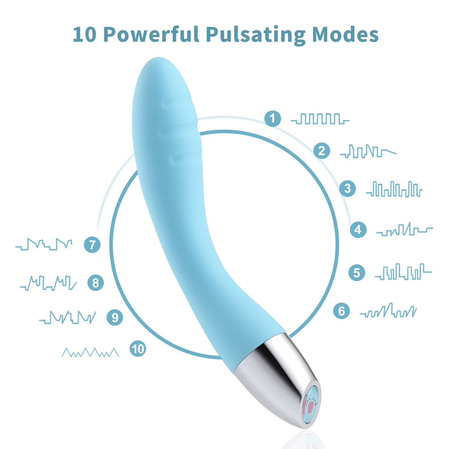 Wowyes Luxeluv V1 Vibrator Pulsating Modes
