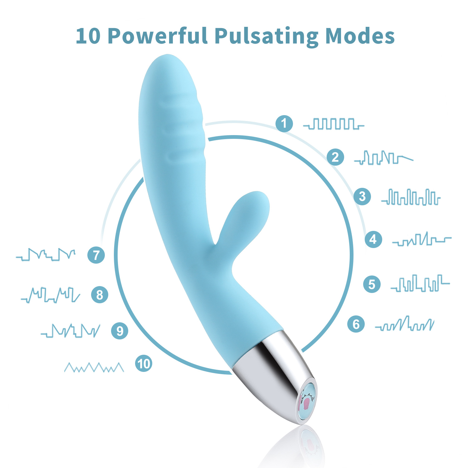 Wowyes Luxeluv V2 Dual Vibrator