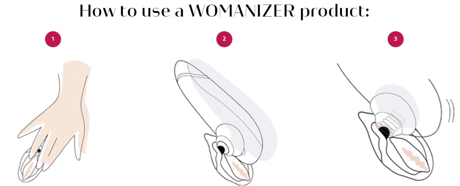 Womanizer Premium Rechargeable Sucking Vibrator using
