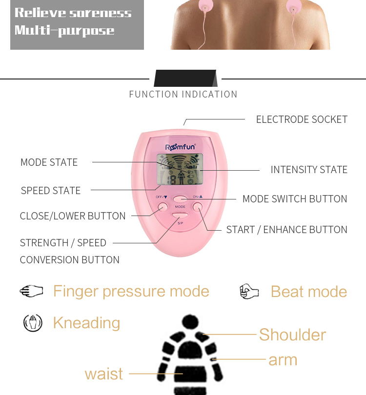 Roomfun Electro Shock Therapy Masturbation Device PE-001