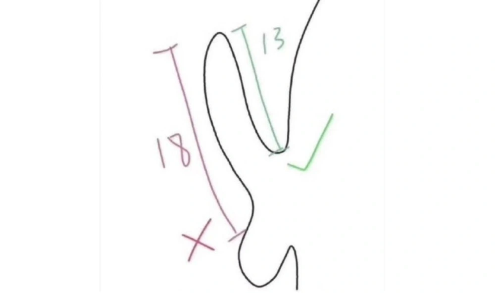 how to measure your penis accurately