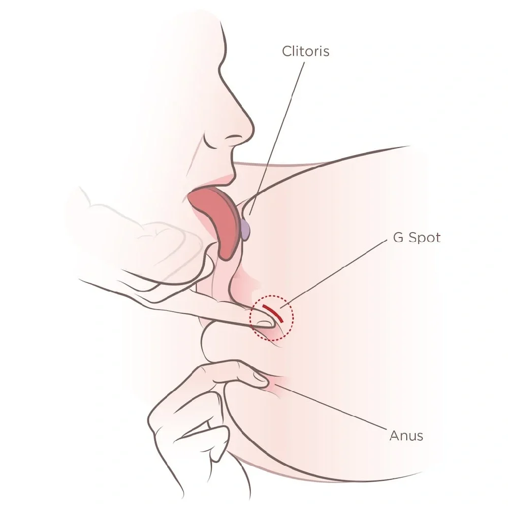 female pleasure tips listening to body not porn