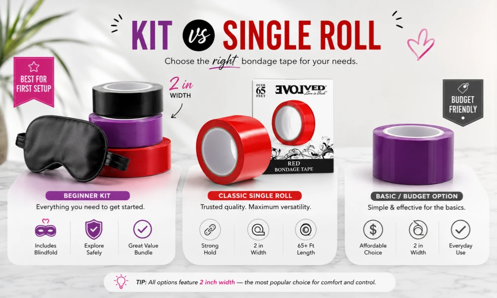 Bondage Tape Kit vs Single Roll Comparison Bondage tape kit vs single roll comparison for beginners