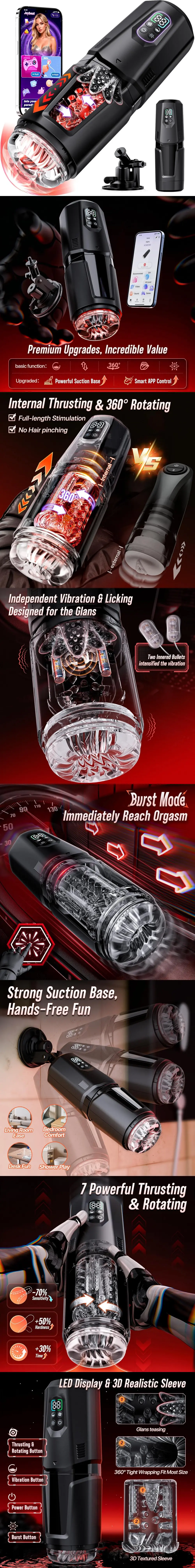 Venusfun Dragon Warrior 7 Mode Thrusting 360 Rotating Hands Free Male Masturbator